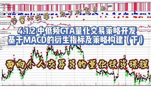 比特币量化交易策略解析(比特币量化交易策略解析最新)