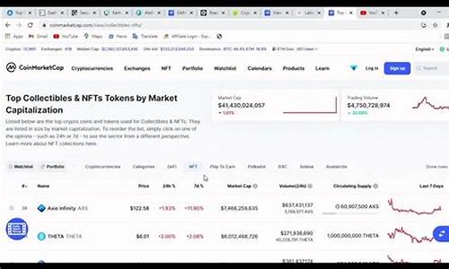 CoinMarketCap是什么平台？CoinMarketCap密资产价格跟踪网站简介