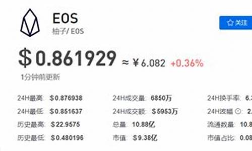 EOS价格今日行情_03月09日币价格行情走势图分析(eos币今日行情价格k线)