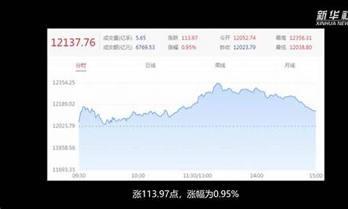 SUDO开盘大涨180％ NFT市场sudoswap社群同意代币可转让