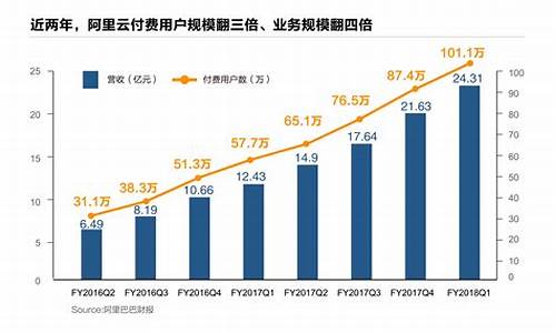 超18万名用户投入23亿美元押注潜在空投！Blast主网上线！_NFT_区块链_脚本之家