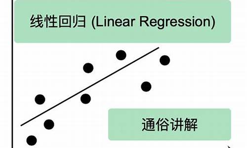 通俗讲解什么是DeFi金融？DeFi如何运作？(defi是什么意思怎么投资)