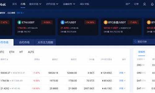 虚拟货币交易平台火币交易所详细介绍(安全性、平台特色、全球排名及优缺点)
