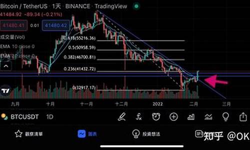 KSM币下波牛市能到多少？KSM币未来价值预测(ksm币最低价格)