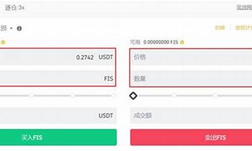 FIS币怎么样？FIS币未来价格能涨到多少？