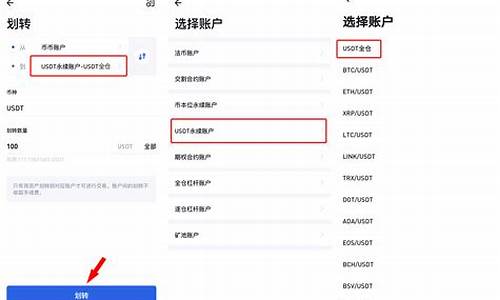 U本位永续合约是什么意思？一文搞清楚U本位永续合约