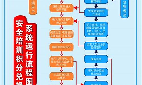 BSC兑换平台安全性分析与交易技巧(bsc币哪里买)