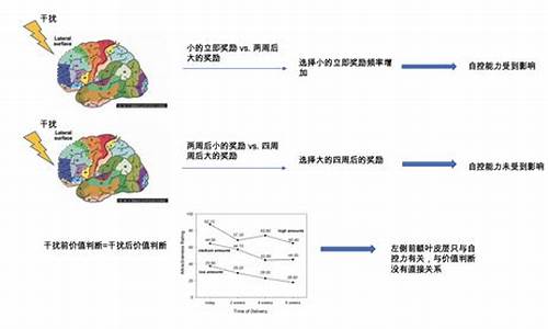 为什么选择TRON跨链平台进行去中心化交易