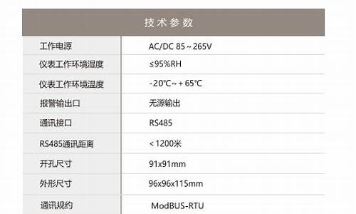 为什么选择BSCweb包保护您的数字资产