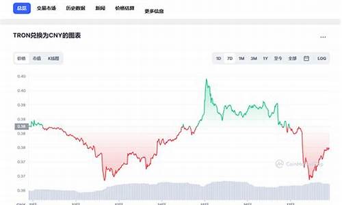 TRON兑换网站常见问题解答及解决方案