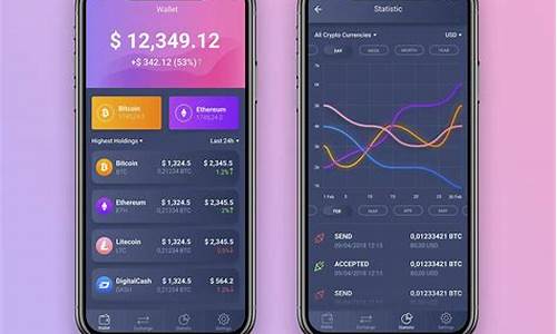 数字货币手机钱包下载(数字货币钱包app下载)