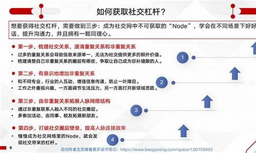 突破局限，拓展未来：探讨BTC跨链技术对区块链行业发展的影响和意义