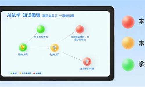 精准比较：挑选最优USDT兑换网站指南(usdt兑换商)