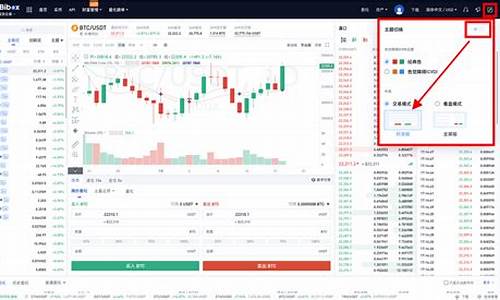 BTC兑换USDT实时价格走势解析(btc兑换人民币)