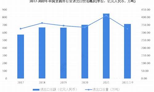 btc件分析：投资者权益如何得到保障？(投资者权益保护条例)