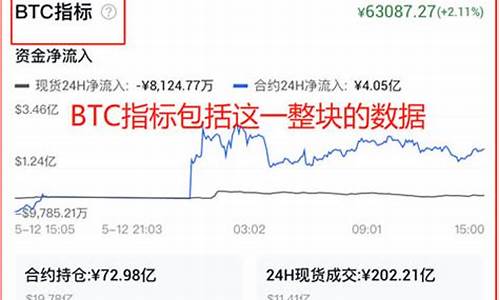 BTCAPP使用教程：快速上手与技巧分享