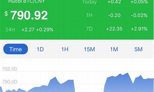 BTCAPP苹果：助力你实现财富增值的首选平台(btcs苹果手机下载)