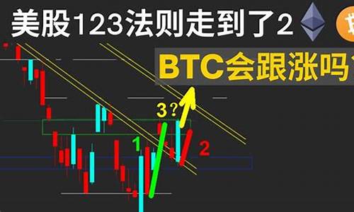 深度分析：BTC跑路现象的背后逻辑(btc100跑路)