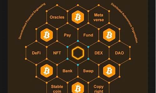 BTCS下载最新版，轻松解读行业动态(btcs币官网app下载)