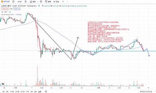 BTC是否合法？深入分析虚拟货币的法律地位