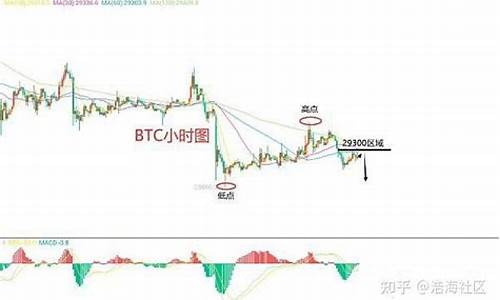 BTC合约交易的法律框架及其影响分析