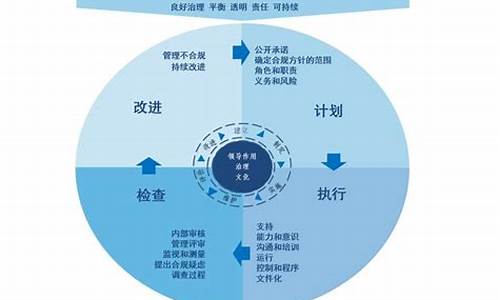 BTC合规性详解：你需要了解的法律与规定(btc合约平台)