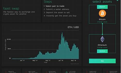 BTCCoinWAPP下载安全指南：避免盗版和恶意软件风险(btcs挖矿app下载)