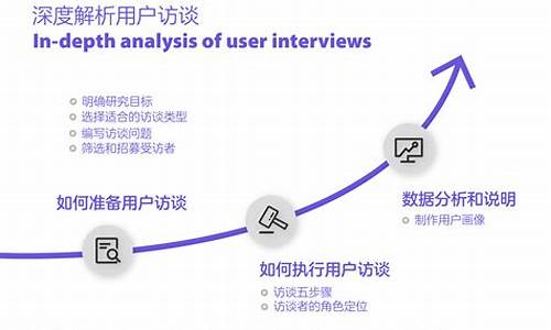 深度解析Bitpie热钱包的功能与优势