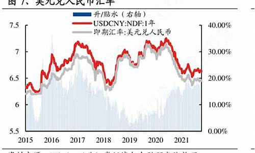 MINA汇率评价与用户反馈