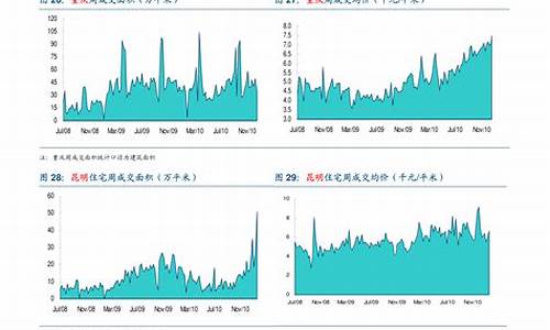 ALGO汇率最新消息-ALGO汇率今日行情-ALGO汇率最新价格(algorand币价格)