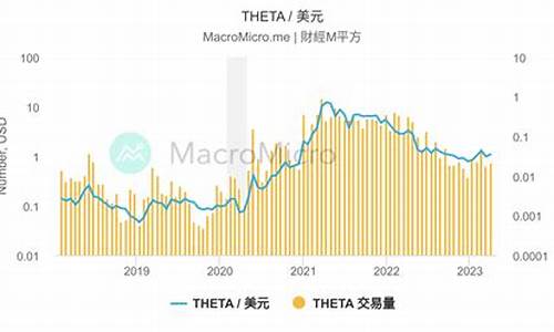 THETA美元官方网址及下载：必备指南(ht 美元)