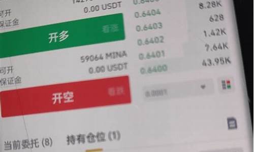 MINA费率最新消息-MINA费率今日行情-MINA费率最新价格