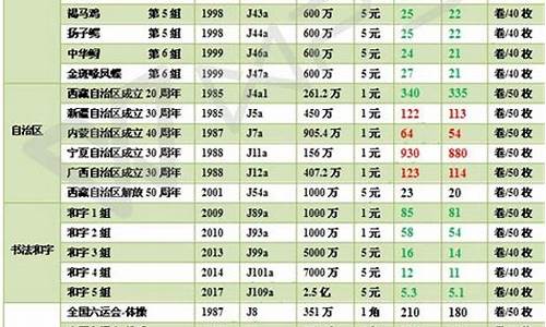 kncl币最新价格(knc币最高价格)