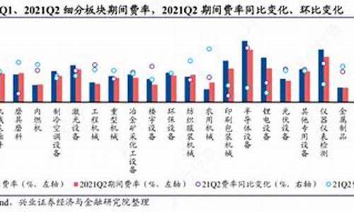 KCS费率最新消息-KCS费率今日行情-KCS费率最新价格(kcs 价格)