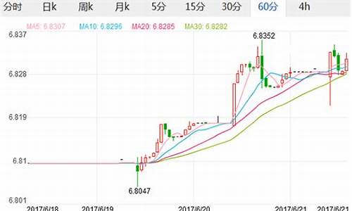 GRT美金最新消息-GRT美金今日行情-GRT美金最新价格(hnt币今日美金价格)