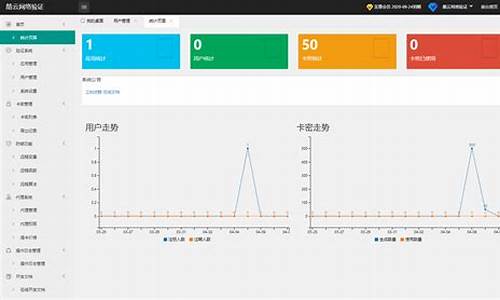 LEO web包更新(leo's fortune安卓版 1.0.6数据包)