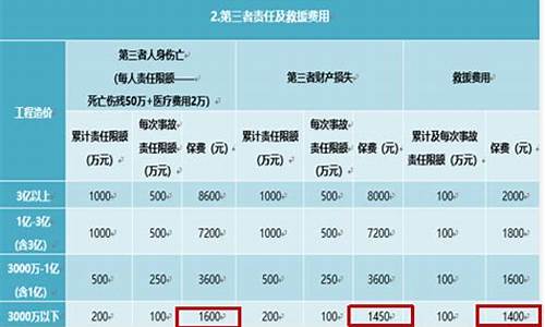 INJ费率常见问题解答