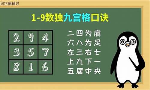 9x9九宫格的口诀(9x9九宫格的口诀视频)