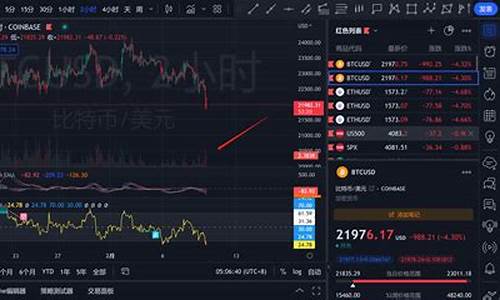 btc分叉币放钱包里(btc的分叉币有哪些)