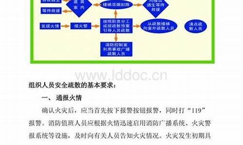 钢铁安全的基本知识点是什么意思