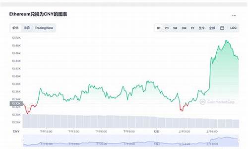 eth矿场交易钱包系统开发(eth矿池起付)