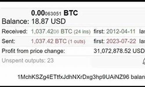 钱包里的7万个btc正在砸盘(btccoin钱包)