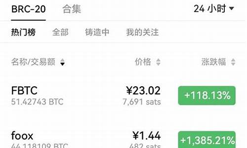 btcs钱包地址是什么意思(btc钱包地址写什么)