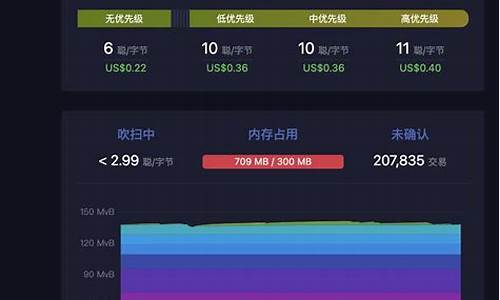 btc去中心化钱包逻辑(全球去中心化钱包)