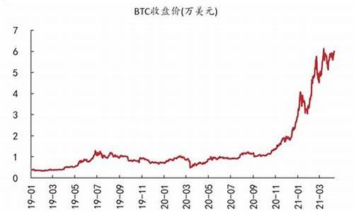 真正受益的数字货币龙头股(关于数字货币的龙头股)