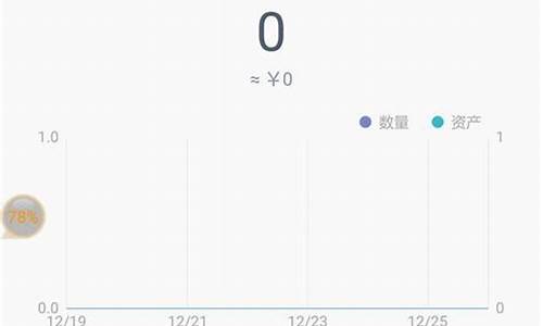 imtoken钱包btc被盗转到陌生地址(btc被盗报警有用吗)