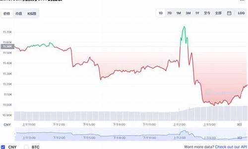 ethereumx钱包(ethtt钱包)