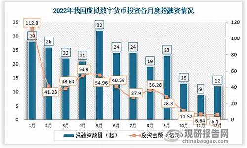 最高院虚拟数字货币指导性案例(虚拟数字货币合法吗)