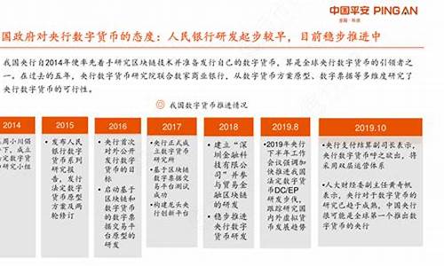 我国对数字货币的态度(中国对于数字货币的态度)