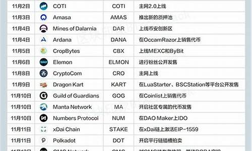 数字货币defi是什么意思(数字货币地址是什么意思)